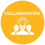 Circle with icon of three people and a lightbulb with the word 'Collaboration'
